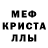 Бошки Шишки White Widow Marco Vega